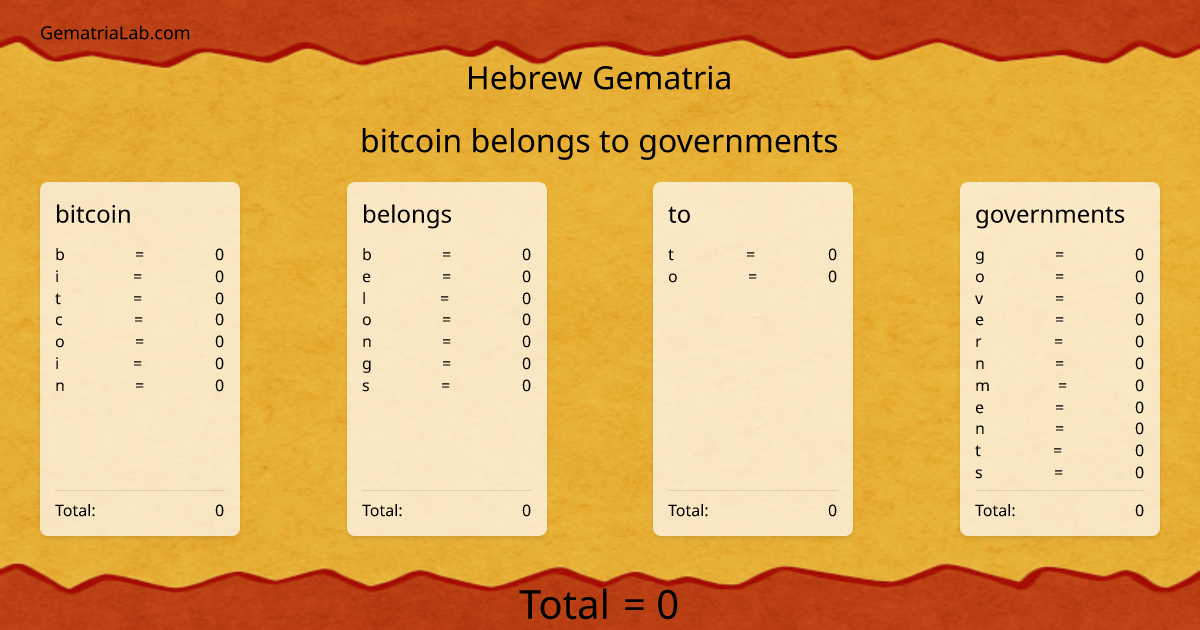 bitcoin belongs to governments in hebrew Gematria